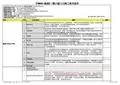 项目管理PMP之PMBOK第六版 工具与技术分组_总结笔记_A4纸打印版