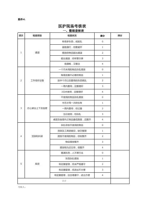 6S管理考核评估表