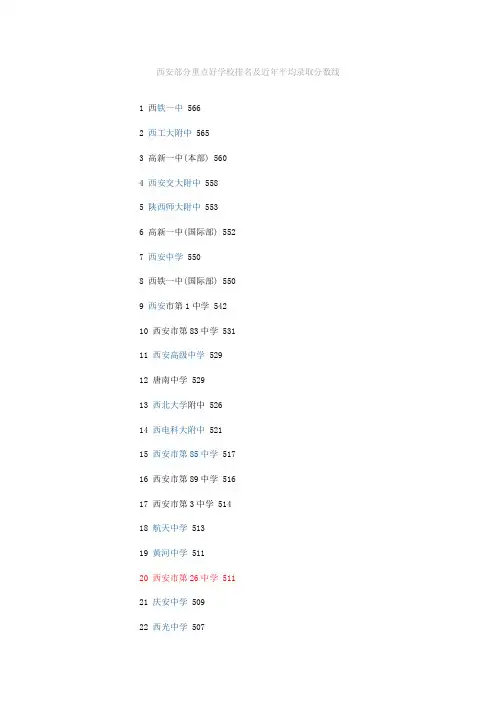 西安部分重点好学校排名及近年平均录取分数线