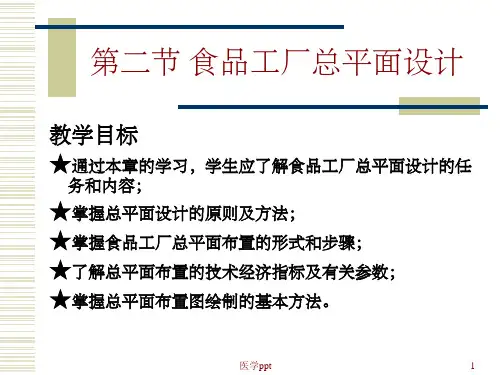 食品工厂总平面设计(2)