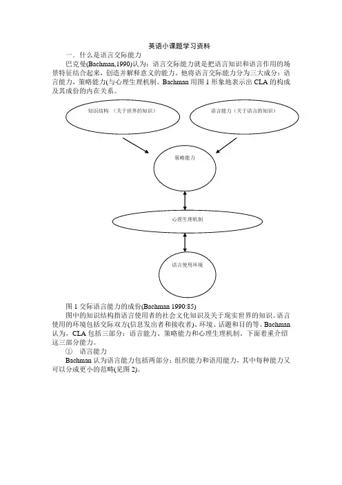语言交际能力