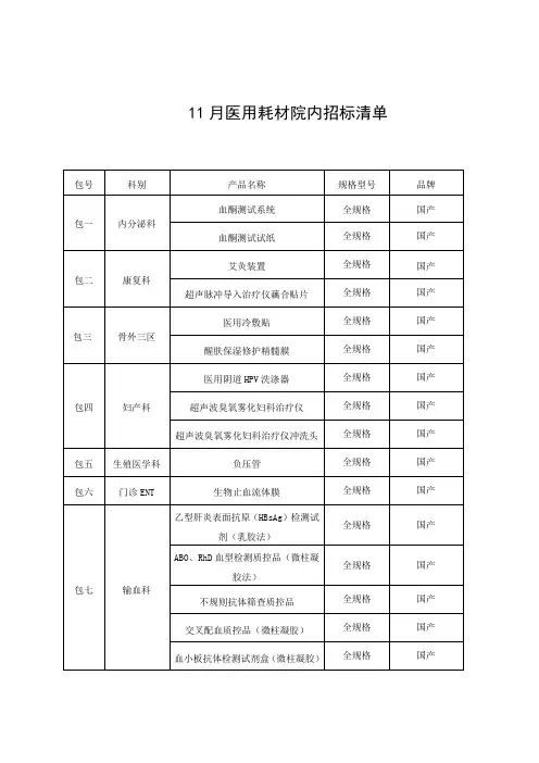 医用耗材院内招标清单