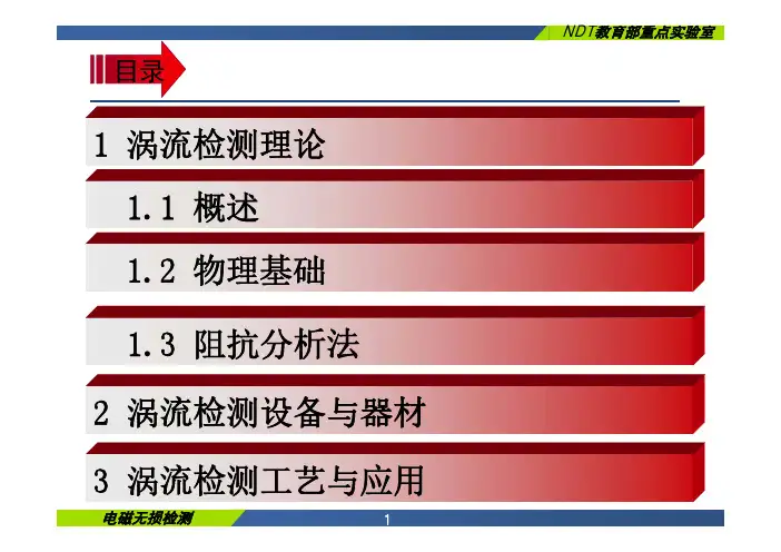 涡流检测教学课件ppt作者任吉林1涡流检测理论