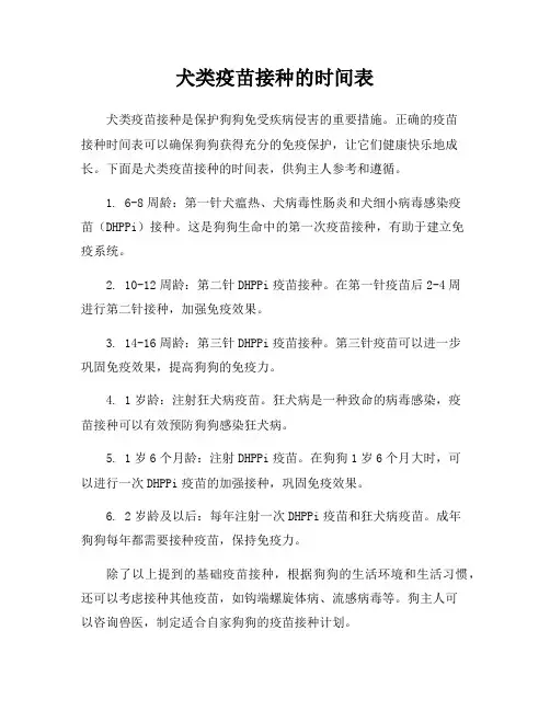 犬类疫苗接种的时间表