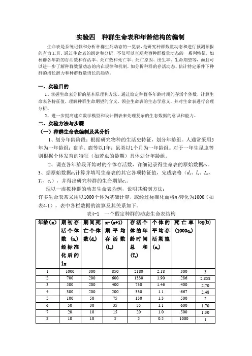 实验四种群生命表和年龄结构的编制及存活曲线