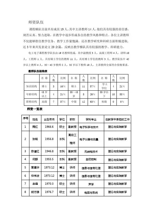 师资队伍