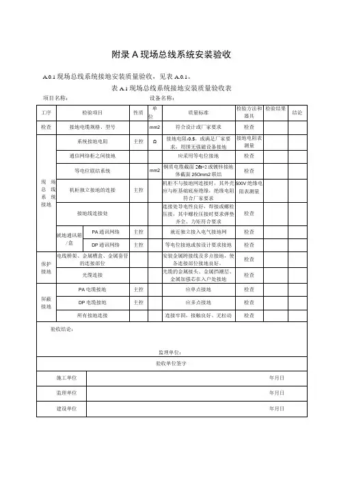 火力发电厂PROFIBUS现场总线系统安装调试现场总线系统设备安装验收现场总线调试验收