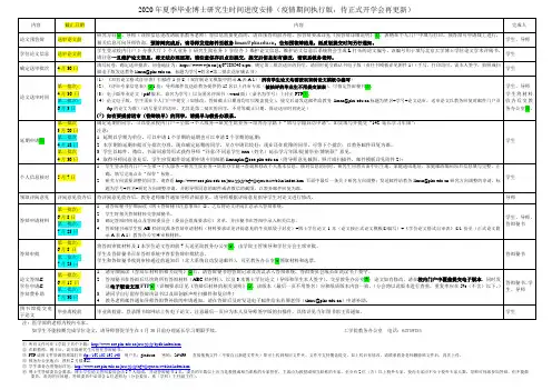 7月毕业博士研究生时间进度安排.pdf