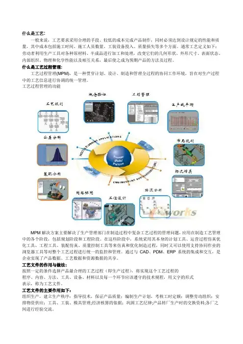 什么是工艺