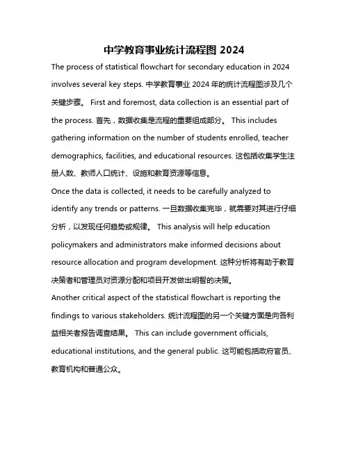 中学教育事业统计流程图 2024