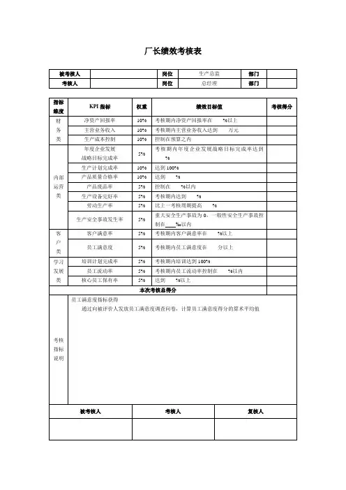 厂长绩效考核表