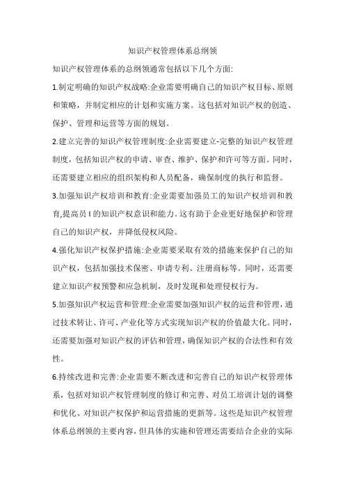 知识产权管理体系总纲领
