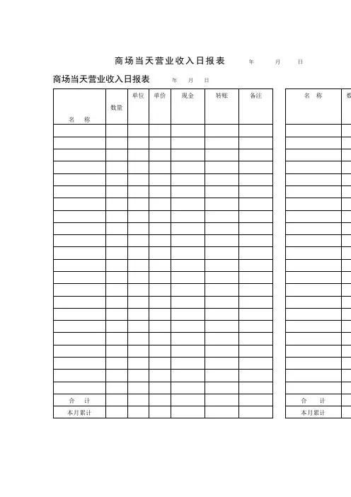 商场当天营业收入日报表