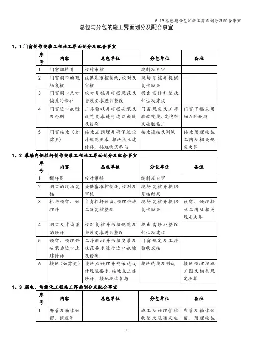 5.19总包与分包的施工界面划分及配合事宜