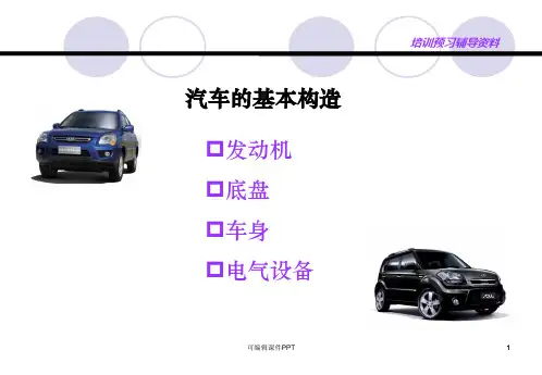 汽车基础知识介绍ppt课件