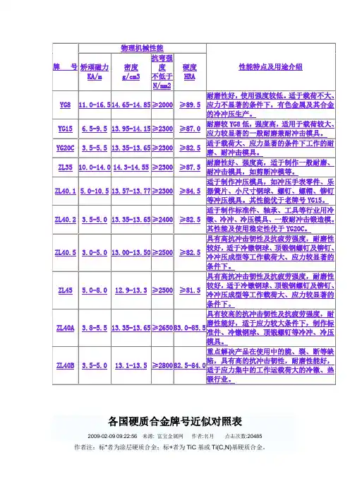 钨钢牌号及用途