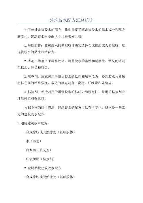 建筑胶水配方汇总统计