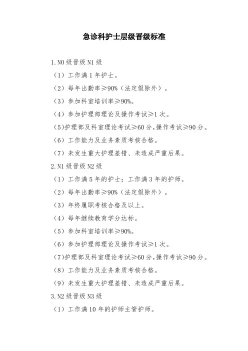 急诊科护士层级晋级标准