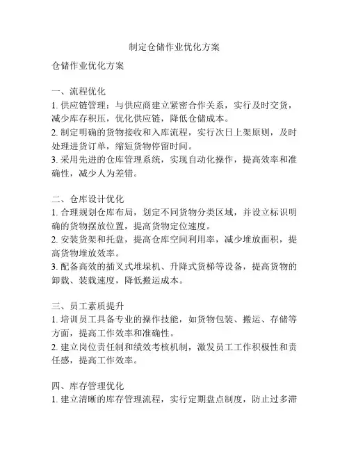 制定仓储作业优化方案