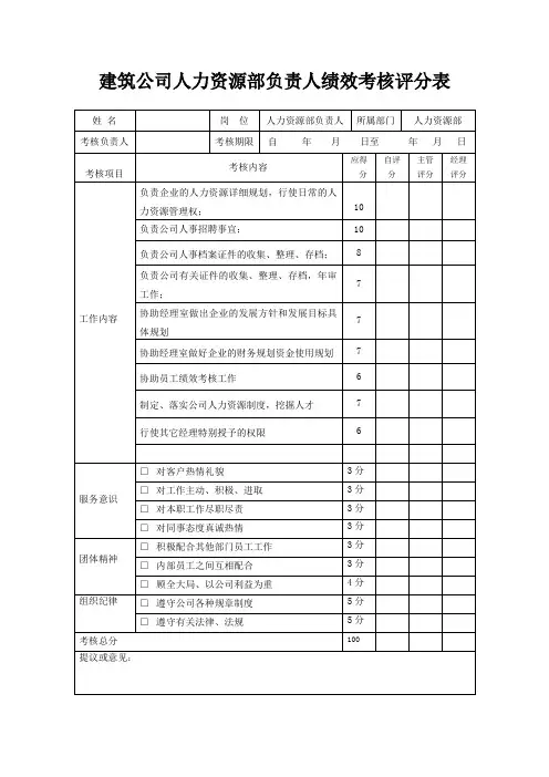 建筑公司人力资源部负责人绩效考核评分表