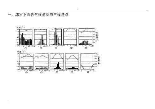 世界气候类型和洋流填图