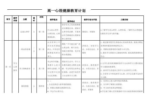 高一心理健康教育课程安排详细计划