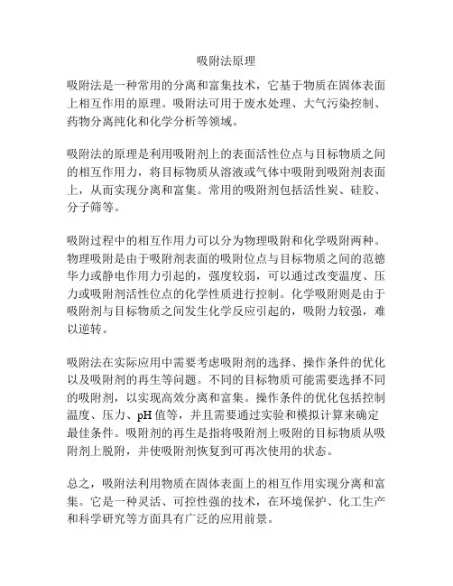 吸附法原理