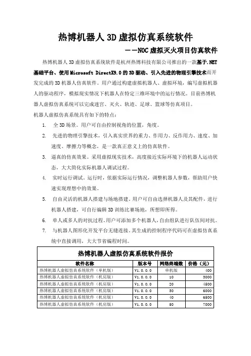 杭州热博3D虚拟仿真软件简介-NOC