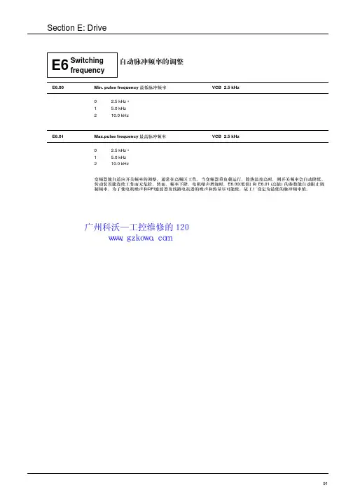 施耐德Schneider ATV68参数说明