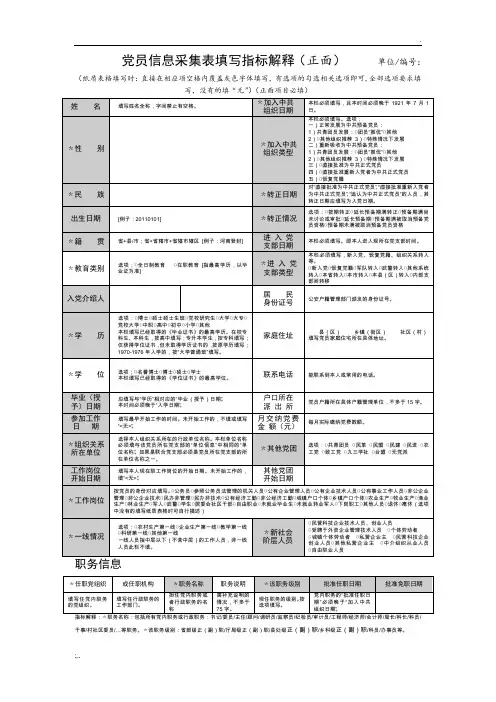 党员信息采集表【模板】