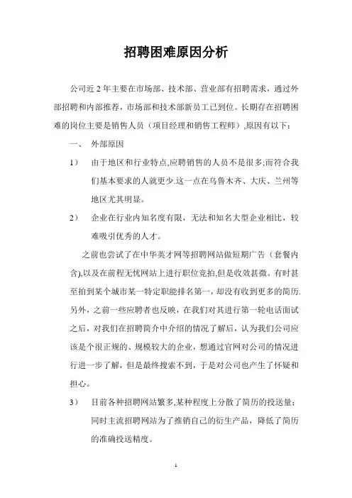 招聘困难原因分析【范本模板】