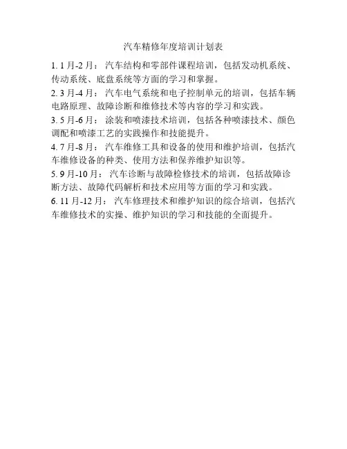汽车精修年度培训计划表