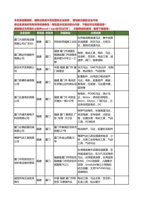 新版福建省厦门电动马达工商企业公司商家名录名单联系方式大全11家