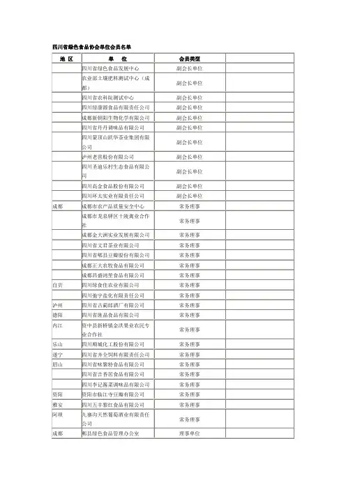 绿色食品协会单位会员名单