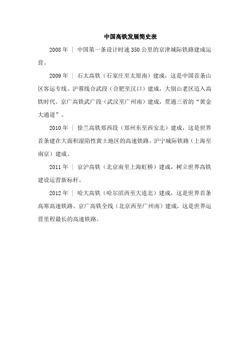 中国高铁发展简史表