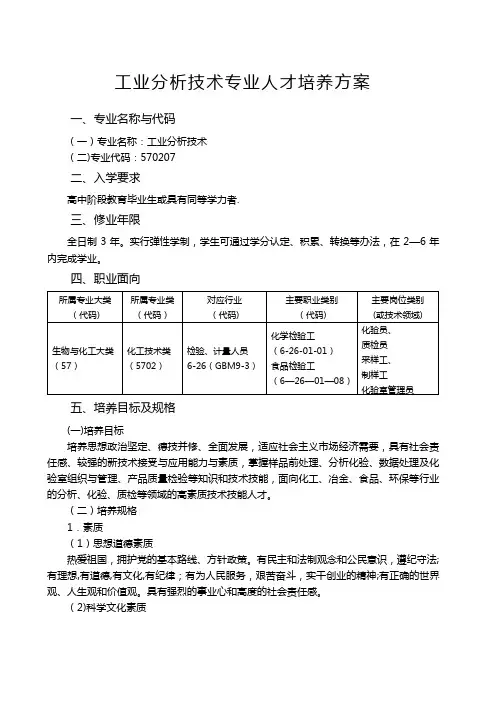 工业分析技术专业人才培养方案