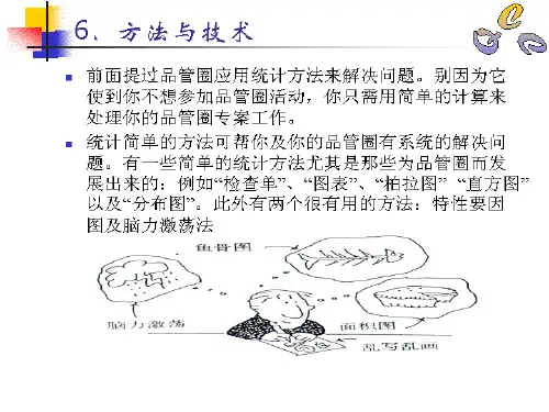 QCC基础知识.pptx