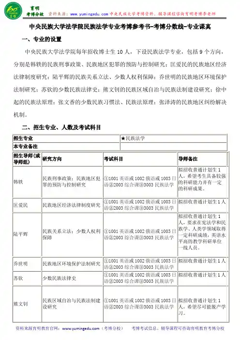 中央民族大学法学院民族法学专业考博参考书-考博分数线-专业课真