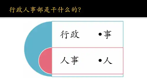 行政人事工作培训ppt课件