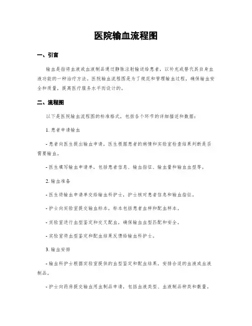 医院输血流程图
