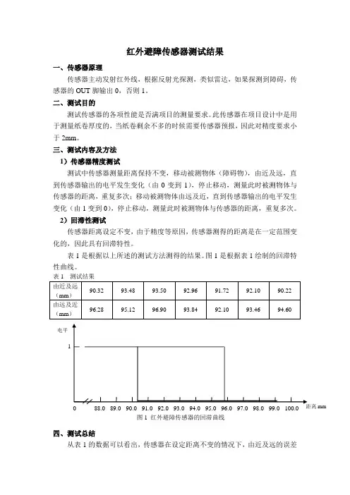 红外避障传感器测试结果