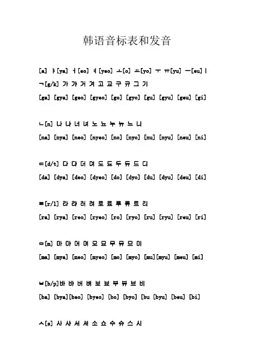 韩语音标表和发音