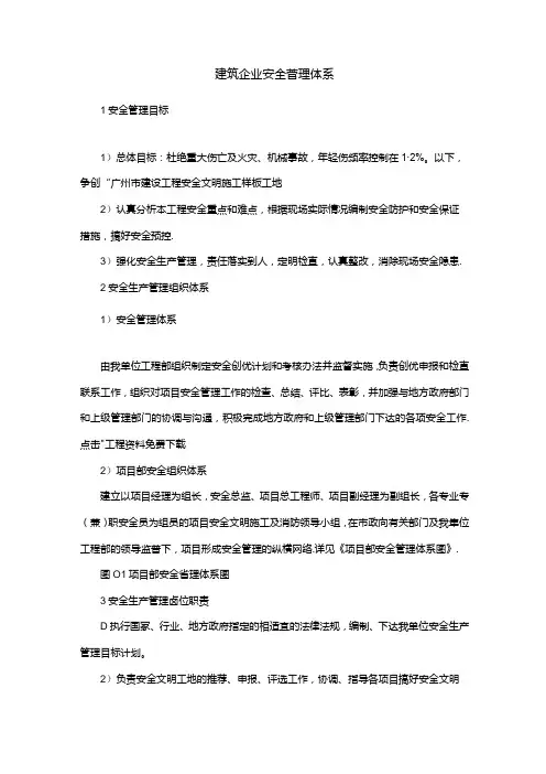 建筑企业安全管理体系