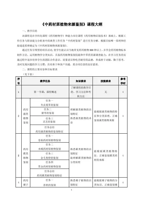 《中药材原植物来源鉴别》课程大纲