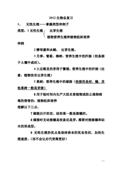 2012中考生物总复习(重点中学复习资料)