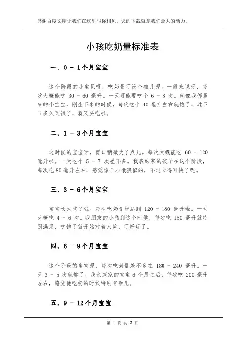 小孩吃奶量标准表