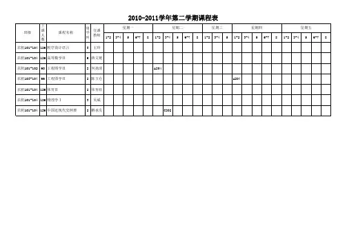 2010-2011-2学期开课用表12345