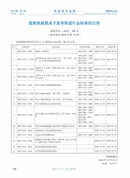 国家铁路局关于发布铁道行业标准的公告国铁科法2018105号