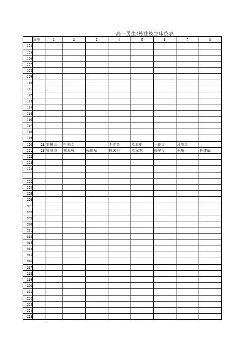 高一(26)寝室床位表