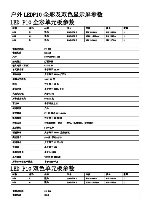 户外LEDP10全彩及双色显示屏参数